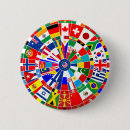 Recherche de mondiales badges Pays