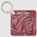 Recherche de carousel porteclés Cheval