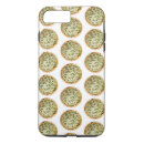 Recherche de viandes iphone coques Dîner