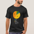 Suche nach boxer lustig tshirts Liebhaber