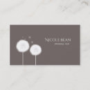 Recherche de pissenlits cartes visite Simple