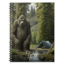 Recherche de arbre généalogique carnets Vintage