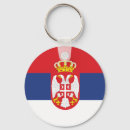 Suche nach serbien schlüsselanhänger Patriotismus