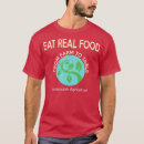 Recherche de agriculture durable tshirts Ferme