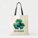 Recherche de devenez écolo sacs Jour