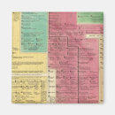 Recherche de 1815 magnets Chronologie