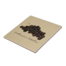 Recherche de le fruit carreaux Raisins