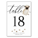 Suche nach hunde tischkarten Party