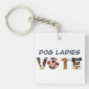 Recherche de dames porteclés Vote