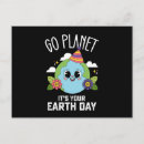 Suche nach planet erde karten Rett