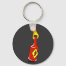 Recherche de poivrons porteclés Épice