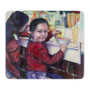 Recherche de filles planches à découper Moderne