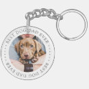 Recherche de mondes porteclés Fête des pères