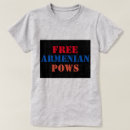 Recherche de arménien vêtements Génocide