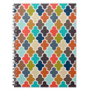 Recherche de motif marocain carnets Chic