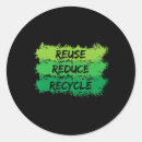 Recherche de globe terrestre autocollants Écologique