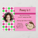 Recherche de point polka invitations Ęr