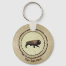 Suche nach bison schlüsselanhänger Montana