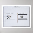 Recherche de prussien posters École