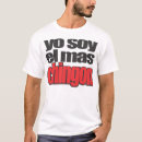 Recherche de soja de yo Chingon