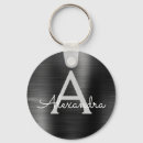 Suche nach folie schlüsselanhänger Monogramm