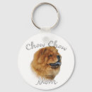 Recherche de chow porteclés Choeur