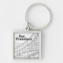 Suche nach golden gate schlüsselanhänger California