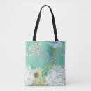 Suche nach stranden sie taschen Aquamarin