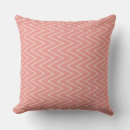 Recherche de motif zigzags coussins Tendance