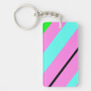 Recherche de de conception graphique accessoires Bande dessinée