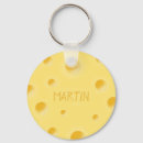 Recherche de chef de cuisine porteclés Pour tous