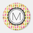 Recherche de cadre rond magnets Motif