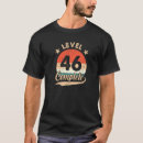 Recherche de niveaux tshirts Rétro