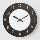 Recherche de contraste horloges Brillant