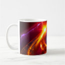 Recherche de système tasses Galaxie