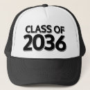 Suche nach grad kappen Klasse