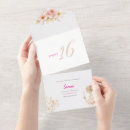 Suche nach sweet16 einladungen Rosa