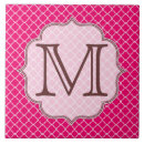 Recherche de treillis carreaux Rose