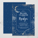 Recherche de espagnol anniversaire invitations Mis