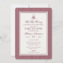 Recherche de vignobles invitations Pour elle