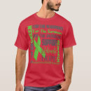 Recherche de health tshirts Anxiety