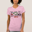 Recherche de élection 2012 femme tshirts Paul