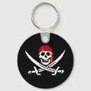 Recherche de drapeau pirate porteclés Halloween