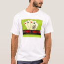 Recherche de cru de l tshirts Par le travers