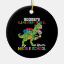 Suche nach t rex ornamente Tag