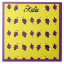 Recherche de raisins carreaux Violet