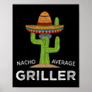 Suche nach grill spaß poster Australie