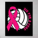 Suche nach cancer poster Brustkrebspatient