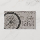 Recherche de magasin de bicyclette cartes visite Roues