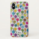 Recherche de ampoule iphone coques Coloré